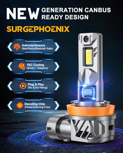 Image of H11 /H9 /H8 Fog Light Bulb, 60000LM Super Brighter, 1:1 Mini Size,6500K Cool White H11 Off Road Light or Fog Light Bulbs Pack of 2