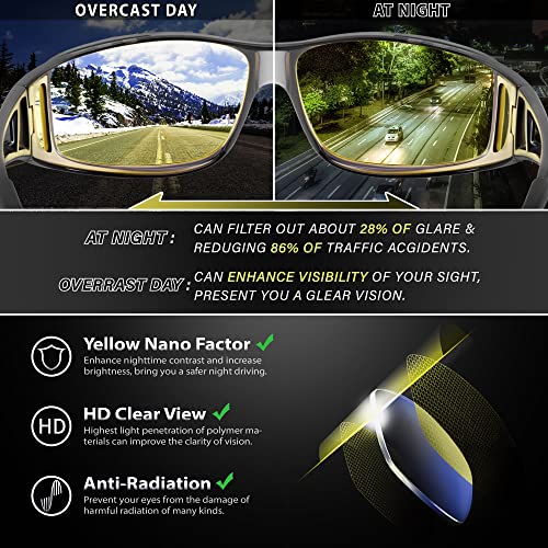 Image of URUMQI Polarized Sunglasses Fit Over Glasses for Men Women UV400 Protection