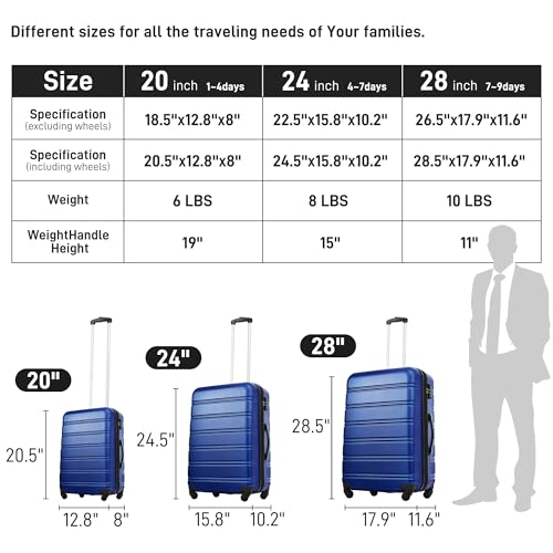 3 Piece Luggage Set for Stress-Free Travel, Lightweight Hardside Spinner Suitcases with Expandable Feature, Blue2