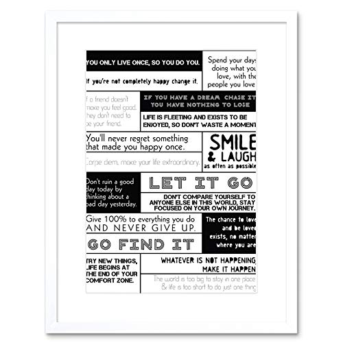 Fine Art Prints Motivationsmanifest Ratschläge Typografie Raster Gerahmter Kunstdruck 30x40 cm