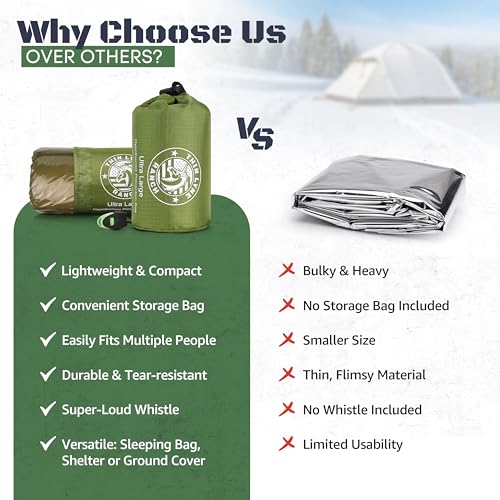 Saco de Dormir de Emergencia Ultra Grande para Supervivencia - Prevención de Hipotermia y Refugio - Bolsa Bivvy para Múltiples Personas - Equipo de Supervivencia Ideal, Esenciales para Camping de Emergencia miniatura 5