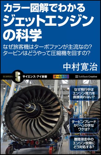 自作ジェットエンジン四号機 Maxrpmタモリ倶楽部に出ました ニコニコ動画