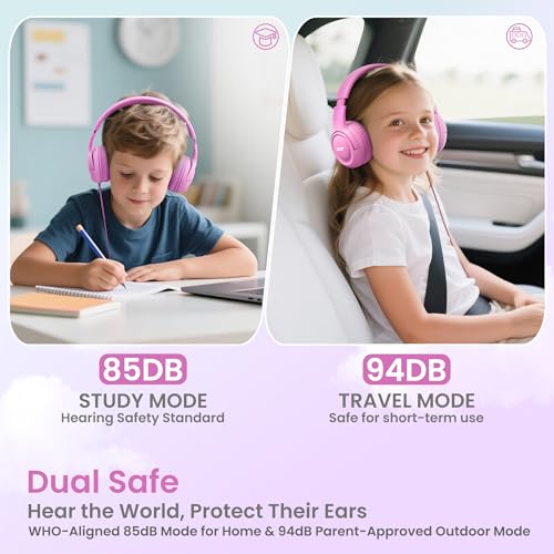 acer Kids Headphones - 85/94dB Volume Limiter, Foldable Wired Over Ear Headphones for Travel, 3.5mm Jack, Toddler Headphones for School, Travel, iPad, Tablet, Pink Gradient, HK03 - Image 2