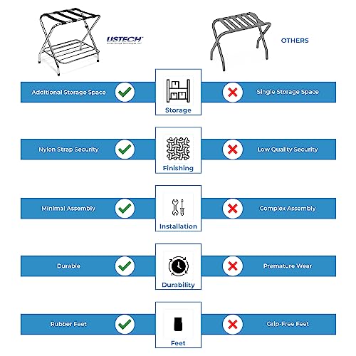 USTECH-Luggage-Rack-Patented-2-Tier-X-Shape-Folding-Heavy-Duty-Luggage-Stand-for-Suitcases-with-Nylon-Straps-and-Rubber-Feet-for-Added-Stability-Luggage-Rack-for-Guests-Guest-Room-Bedroom