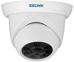 Analysis Function Support Detection Surveillance Analysis Function Support Detection Surveillance