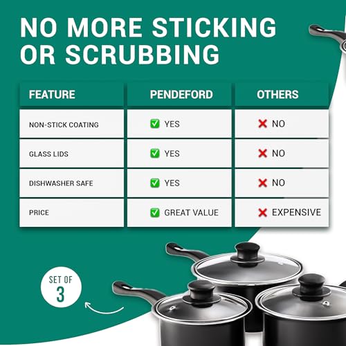 Value Plus 3 Pce Sauce Pan Set With Glass Lids, Enamel, Multi-Colour, 16, 18, 20Cm - 6