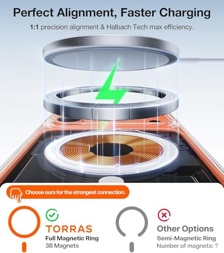 Image of TORRAS Strong Magnetic & Seamless Stand for iPhone 17 Pro Case, Clear