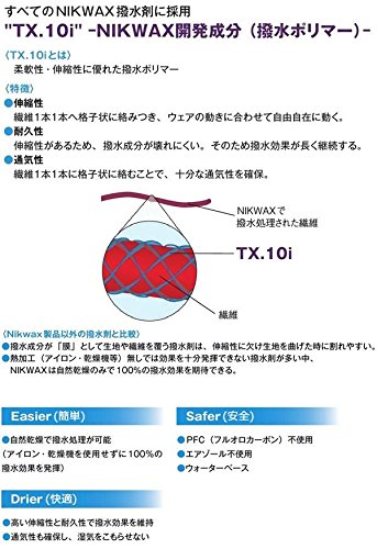 Amazon.co.jp: NIKWAX(ニクワックス) 防水透湿生地用撥水剤 TX
