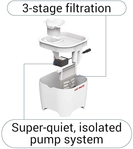 Bundle Of Cat Mate C500 Automatic 5-Meal Pet Feeder And Cat Mate 100 Fl. Oz. Pet Fountain - White #TOP5