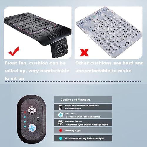 Image of Cooling Car Seat Cushion,Cooling Seat Cover with Fan, Summer Breathable Ventilation Seat Cushion for Car Truck, Black.