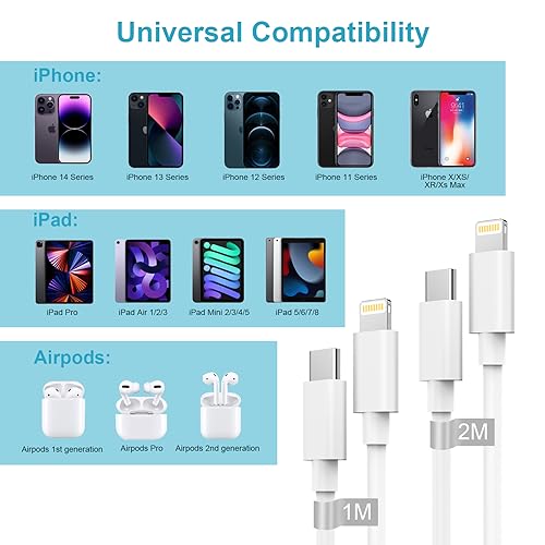 Cavo USB C Lightning 1M+2M 2Pack[Certificato MFi]