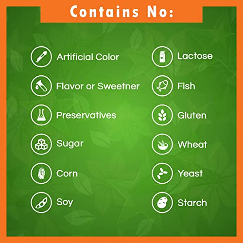 Best Naturals Policosanol 40Mg & Green Tea Extract 500 Mg #TOP3