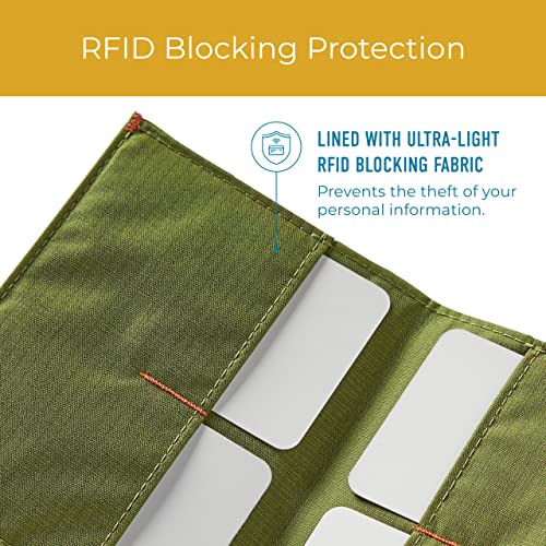 Image of Allett Original Wallet, Cala Green | Nylon, RFID Blocking, Thin Bifold, Minimalistic, Front Pocket | Holds 4-24+ Cards, Bills, Receipts | Wallets for Men & Women