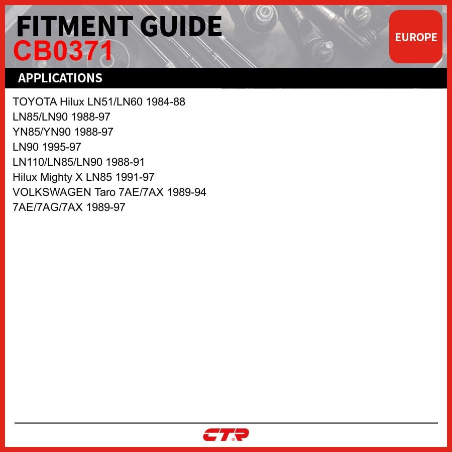 Fitment guide for European Toyota and Volkswagen vehicles