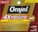 Orajel 4X for Toothache & Gum Pain: Severe Cream Tube 0.33oz- From #1 Oral Pain Relief Brand