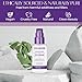 The Beauty Standard Collagen & Hyaluronic Acid Under Eye Serum - Reduces Puffiness, Dark Circles & Wrinkles, Hydrating - Dermatologist Tested, Korean Skin Care - 1 oz / 30 ml (2 Pack)