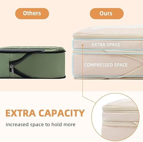 BAGAIL 4 Set/6 Set/8 Set Compression Packing Cubes Travel Accessories Expandable Packing Organizers - Image 4