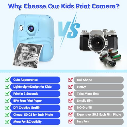 Prograce P210-BLUE Instant Print Kids Camera - 1080P Digital Camera thumb #5
