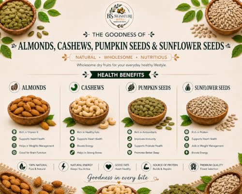 Image of BS SIGNATURE BITES California Almonds, Cashews, Pumpkin Seeds and Sunflower Seeds Combo Pack, 1 kg (4 x 250 g), Whole, No Artificial Colours or Flavours, Chemical Free