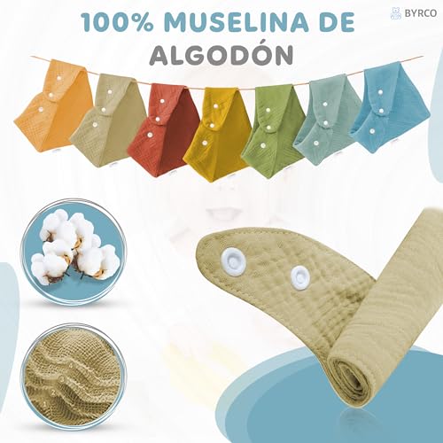 Baberos, Softlines Private Label Imagen adicional