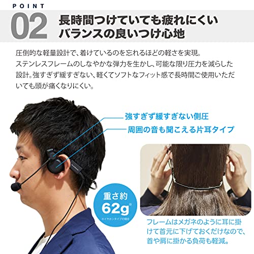 SOUNDWARRIOR ヘッドセット B-Frame-air 片耳スピーカータイプ 超軽量 有線 折りたたみ式 USB-C アダプター + オリジナル専用ケース付 日本製 SW-HW2-USB