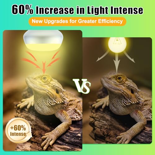 Image of Reptile Heat Lamp 4Pack 100W, Intense Basking Spot Light Bulb with UVA, Simulate Natural Daylight Heat Bulb for Reptile, Turtle, Bearded Dragon, Lizard, Tortoise, Gecko, Snake