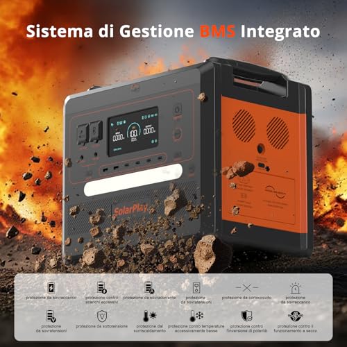 SOLARPLAY Centrale Elettrica Portatile con Pannello Solare 400W, 2300wh/2500W Generatore Solare, 12 Uscite, Batteria LiFePO4, Power station per Campeggio, Emergenza, Viaggio, Q2402M - 6
