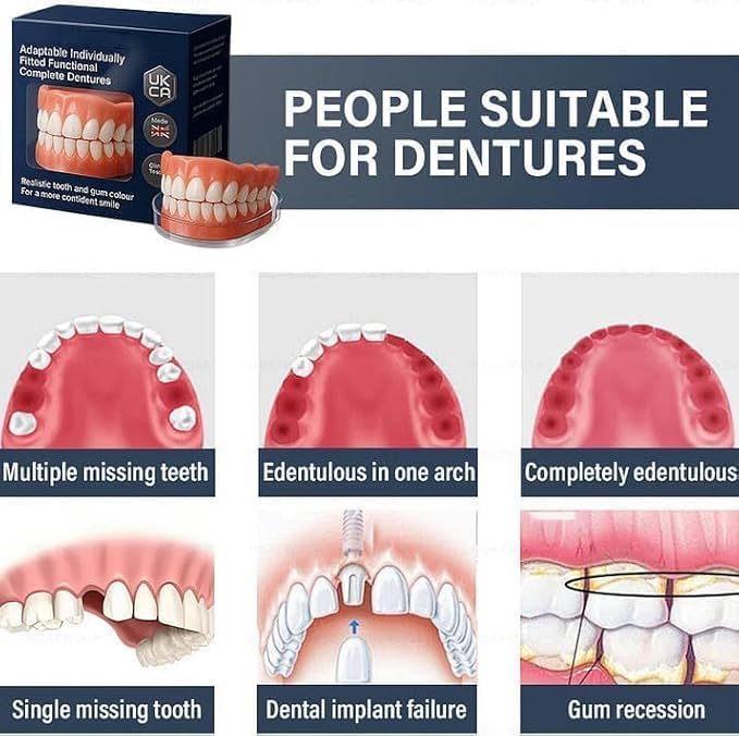 Premium Silicone Denture Reline Kit - Soft Reline Set for Secure Upper/Lower Dentures - All-Day Comfort for Men & Women