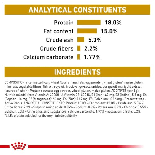 Royal Canin - Urinary U/C Hondenvoer - 14 kg