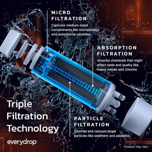 Image of everydrop by Whirlpool Ice and Water Refrigerator Filter 2, EDR2RXD1, Single-Pack