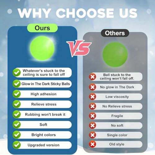 Image of Glow-in-The-Dark Sticky Balls for Kids, Stress Balls for Wall & Ceiling Play | Ceiling Ball for Adults Stress Relieving & Decoration, Party Games & DIY Crafts | Glowing Sticky Ball Toy Set