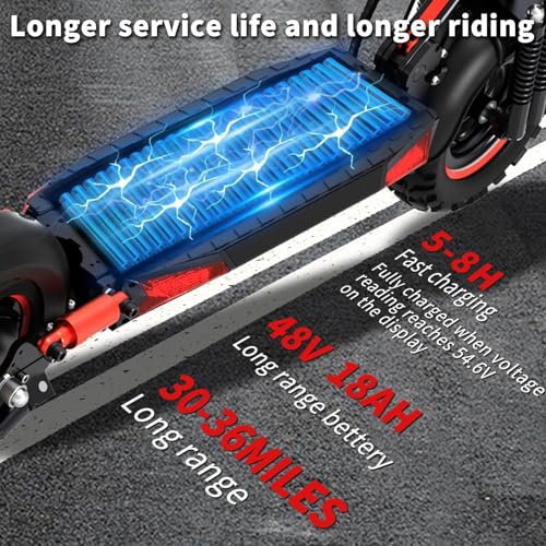 Image of Electric Scooter Adults with Seat 1600W /1200W - 30-37 Miles & 28 /31 /34MPH Fast E-Scooter,Dual Brake Full Suspension,All-Terrain Offroad Electric Scooters Foldable for Commuting