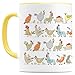 H&uuml;hner Tasse Geschenk f&uuml;r H&uuml;hnerfreunde & H&uuml;hnerliebhaber Huhn Keramiktasse mit Spruch Geschenkidee Landwirt lustige Kaffeetasse 330ml (Huhn Muster)
