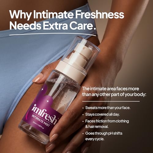 Image of imfresh Intimate Mist | Daily Freshness & Post-Shave Care for Intimate Areas | pH-Balanced with Lactic Acid & Niacinamide | Soothes, Hydrates & Protects | Luxury Vanilla Scent | Alcohol Free | 50ml