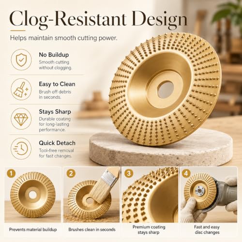 Image of Upgrade Heavy Duty Tungsten Carbide Wheel, 2026 New Angle Grinder Polishing Pad Tungsten Carbide Sanding Discs, Wood Carving Discs for 4 inch & 4-1 /2 inch Grinders Cutting Shaping Sanding (3PCS*Mix)