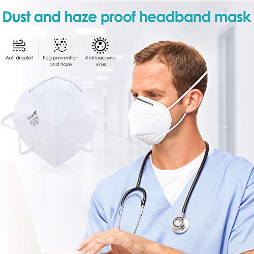 Mbuynow protezione per il viso pieghevole, stock UK (5 pezzi)