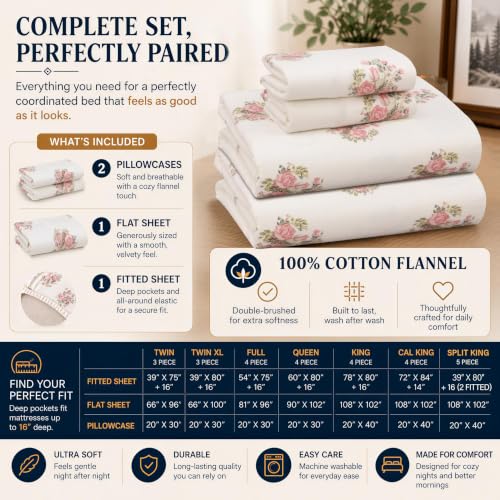 RUVANTI 100% Cotton Flannel Sheets Queen Size, 4 PCs Bed Sheets Set, Sowear by RUVANTI - Used condition - Image 5
