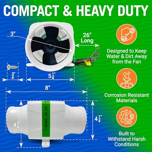 Image of Boat Blower Fan 3 Inch Inline 12V, 130 CFM 4 Blade, Marine Grade | Ventilation for Engine Compartment, Bilge, Galley and Head, Better Boat