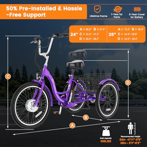 MOPHOTO Electric Tricycles for Adults, 3 Wheel E-Bike with