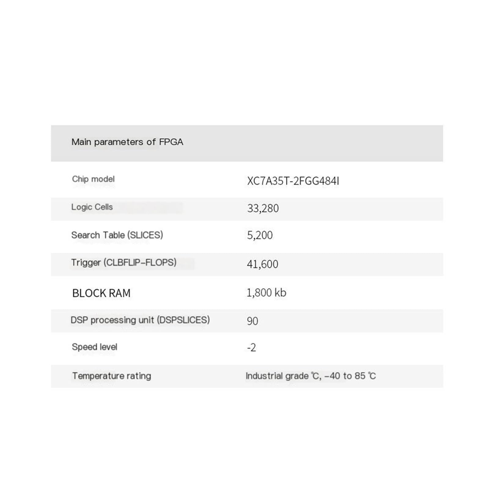 Scheda di Sviluppo FPGA Black Gold Artix7 A7 XC7A35T HDMI for apprendimento Professionale(Audio Processing Package)