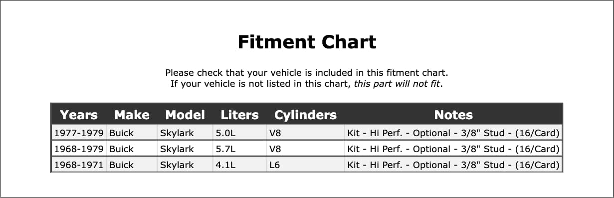 Engine Rocker Arm Nut Compatible With Buick Skylark 1979 1978 1977 1976 1975 1972 1971 1970 1969 1968 P-3495094