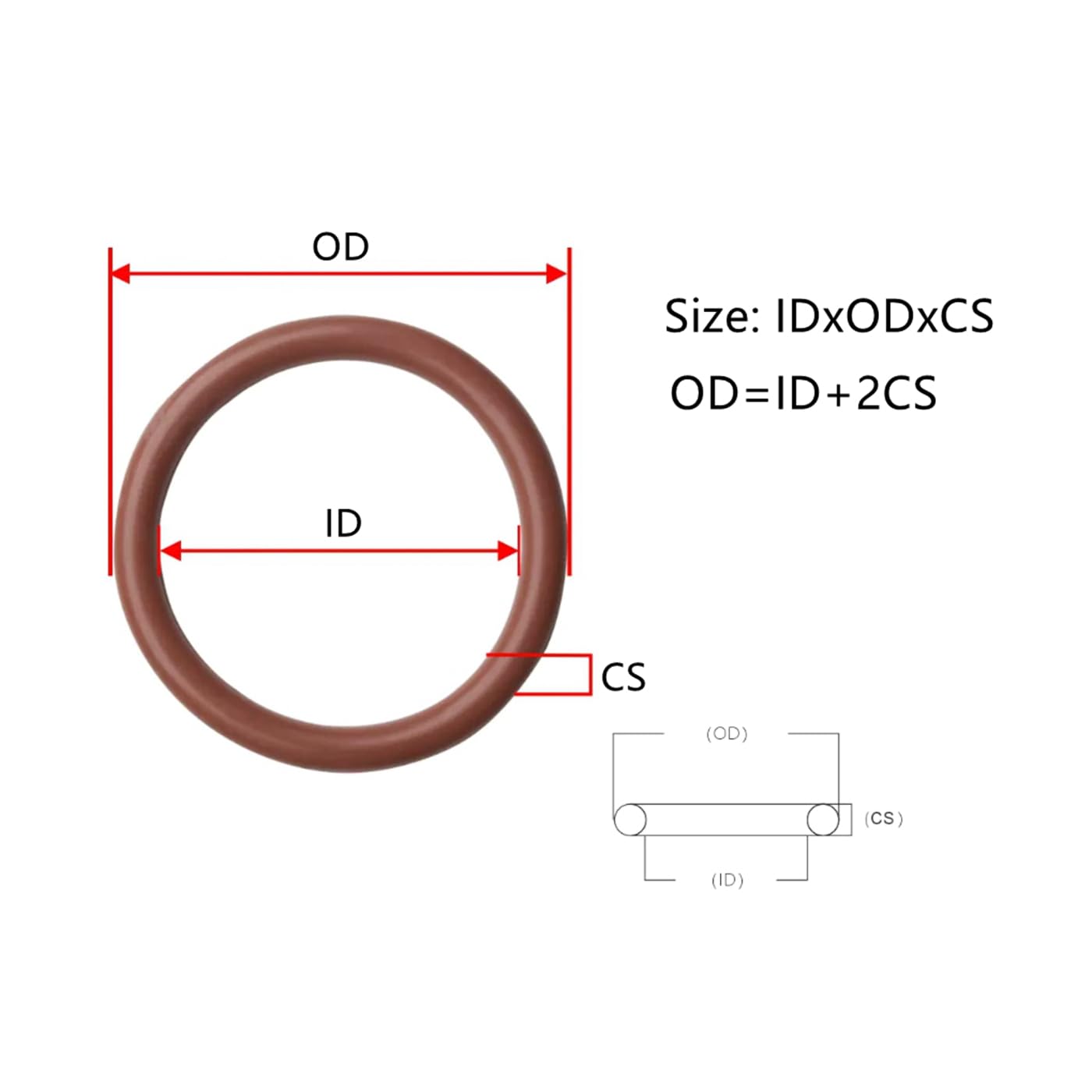 Produktbild von 10 Stück FKM O-Ring 55x57x1mm – Korrosionsbeständig, Hitzefest Bis 250°C, Für Auto & Chemie