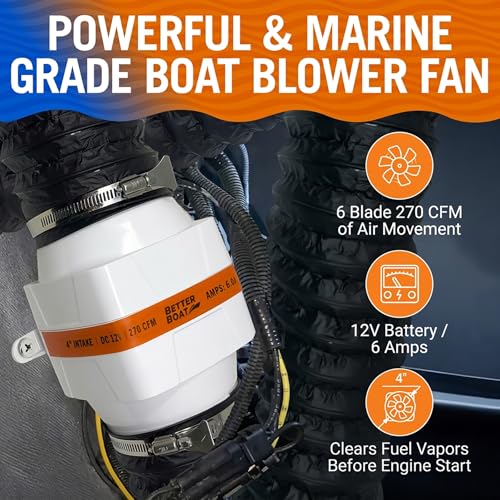 Image of Boat Blower Fan 4 Inch Inline 12V, 270 CFM 6 Blade, Marine Grade