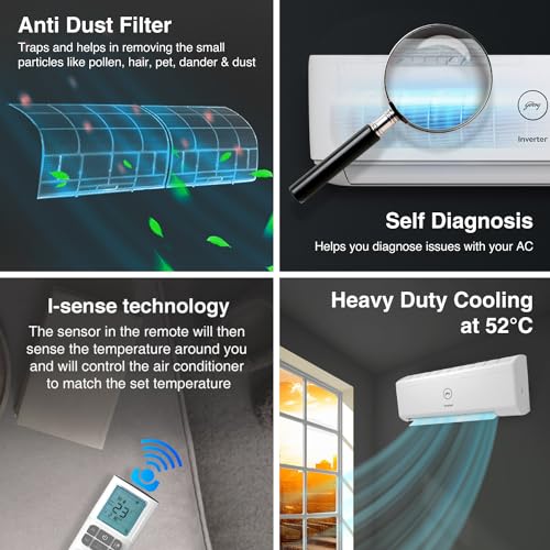 Image of Godrej 1.7 Ton 3 Star, 5 Years Comprehensive Warranty, 5-In-1 Convertible Cooling Inverter Split AC (Copper, Heavy duty cooling at 52 C, AC 1.7T SIC 20ITC3-WWA, White)