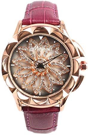 確認用 時計 シチズンサポート