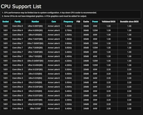 MB Intel 1851 Z890M RIPTIDE WIFI - Scheda madre - Immagine 5