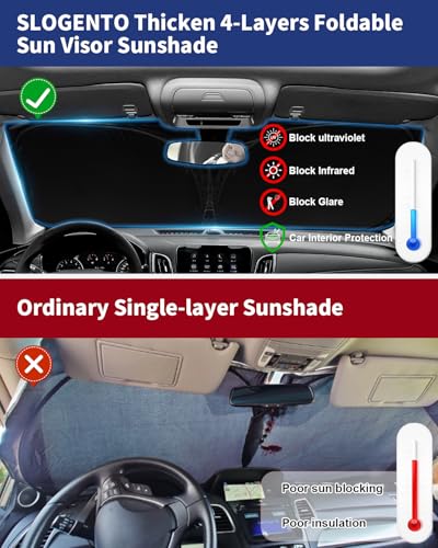 Sunshade for Prius Windshield Sun Shade for 2023 2024 2025 2026 Toyota Prius Hatchback Accessories(Not for Prius C or Prius V) Front Window Shield Cover Sun Visor Protector Foldable Blocks UV Rays