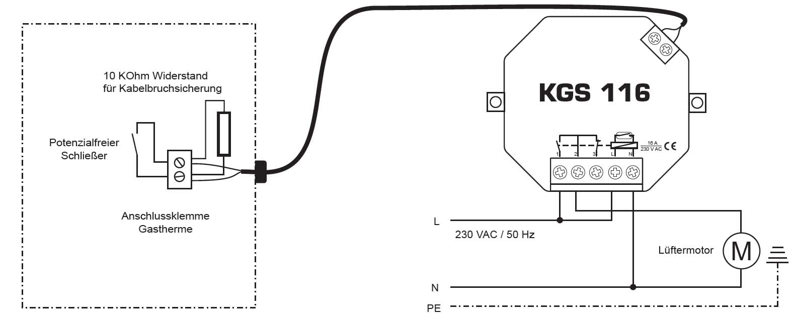Schabus Kabel-Gasthermensteuerung mit 4 m Kabel, Abluftsystem z.B. Badlüfter kann trotz Gas-Therme sicher betrieben Werden