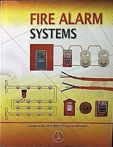 Fire Alarm Systems