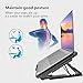 Laptop Cooling Pad, Cooler Pad Chill Mat 2 Quiet Fans LED Lights and 2 USB Ports 5 Height & with Adjustable Speed Mounts Metal Mesh Design, for 9